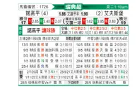 [瑞典超] 诺科平 VS 埃尔夫斯堡