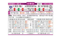 东方拆局(日聯盃)
