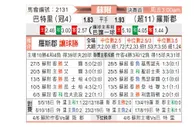 [苏冠1] 帕尔蒂克 VS 罗斯郡