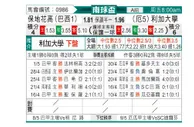 [南球杯] 博塔弗戈 VS 利加大学