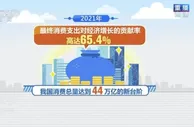焦点访谈丨中国经济稳中有进活力强