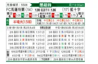 [墨西超] 马萨特兰 - 蓝十字