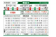 [墨西联] 拿加沙 VS 阿特拿斯