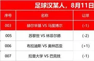 足球资讯：西甲联赛的揭幕战，塞维利亚的防守体系是不是完全崩塌？
