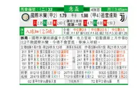 东方拆局(意盃)