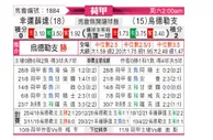 [荷甲] 福图纳锡塔德 VS 乌德勒支