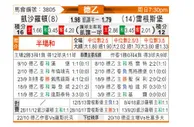 [德乙]凯泽斯劳滕vs雷根斯堡