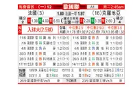 [欧国联] 法国 VS 克罗地亚