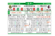 东方拆局(意甲)