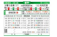 [意甲]萨勒尼塔纳 - 乌迪内斯