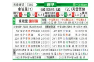 [意甲] 那不勒斯 VS 克雷莫纳