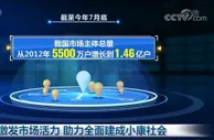 激发市场活力 助力全面建成小康社会