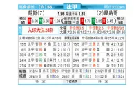 [法甲] 朗斯 VS 摩纳哥