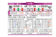 东方拆局(日聯)