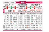 [荷乙] 邓伯什 VS 赫尔蒙德