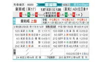 [欧会杯] 西汉姆联 VS AEK拉纳卡