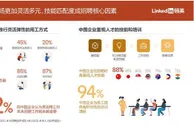报告：中国市场招聘需求逆势上扬 职场更加灵活多元