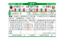 东方拆局(意甲)