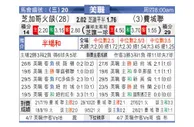 [美职业] 芝加哥火焰 VS 费城联合