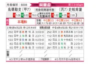 [荷兰杯] 乌德勒支 VS 斯巴肯堡