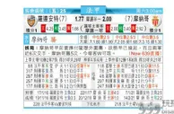 东方拆局(法甲)
