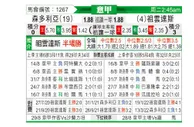 [意甲] 桑普多利亚 VS 尤文图斯