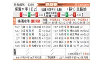 [热身赛] 横滨水手 - 凯尔特人