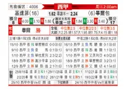 [西甲] 赫塔菲 VS 毕尔巴鄂竞技