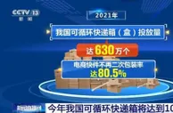 国家邮政局全面推进减污降碳 今年我国可循环快递箱将达到1000万个