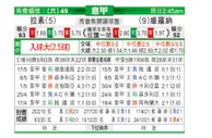 [意甲] 拉齐奥 VS 维罗纳