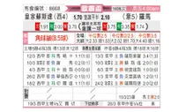 [欧罗巴杯] 皇家社会 VS 罗马