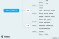 玩球资讯：有用户被骗近千万，腾讯手机管家助力防范“杀猪盘”骗局