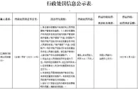 这家银行因误收假币连续两年被罚 遏制假币流通，银行应这样做