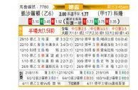 [德国杯] 凯泽斯劳滕 VS 科隆
