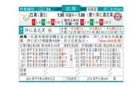 东方拆局(歐冠盃)
