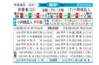 [阿甲] 防卫者 VS 阿根廷青年人