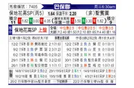 [巴圣锦标] 保地花高SP VS 萨本托