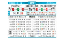 [阿甲] 萨斯菲尔德 VS 罗萨里奥中央