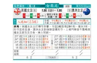 东方拆局(奧女足)