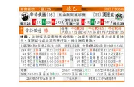 东方拆局(德乙)