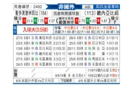 [非洲杯] 圣多美与普林西比 VS 几内亚比绍