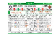 东方拆局(意甲)