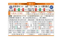 东方拆局(德乙)
