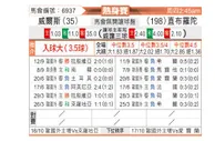 [国际友] 威尔士 - 直布罗陀