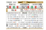 [比甲] 科特赖克 VS 瑟兰联
