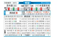 [英冠] 西布罗姆维奇 VS 布里斯托城