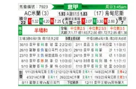 [意甲] AC米兰 - 乌迪内斯