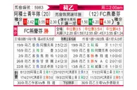[荷乙] 阿贾克斯青年队 - FC埃因霍温