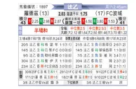 [法乙] 罗德兹 VS 波城