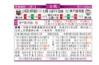 东方拆局(日聯)
